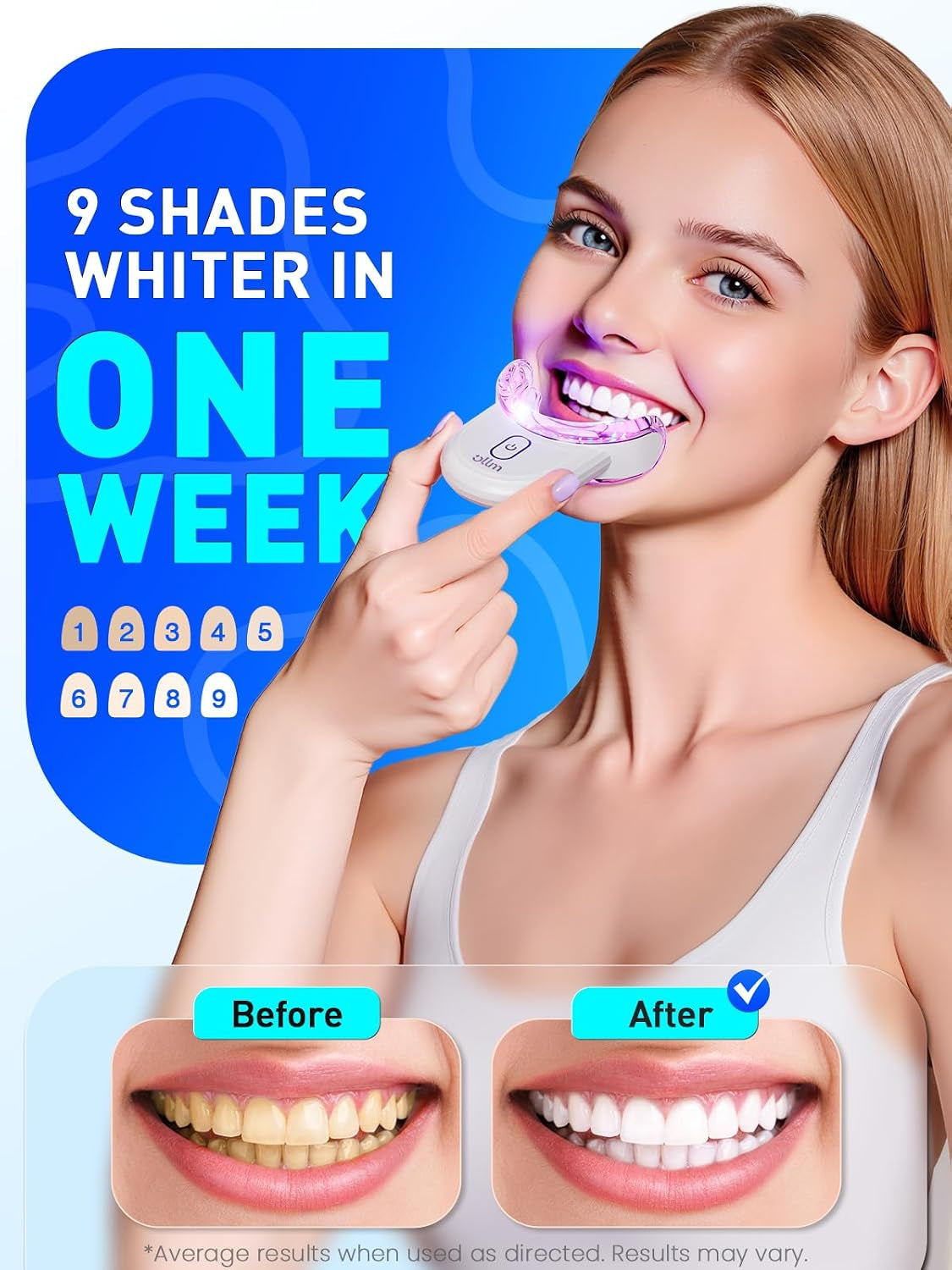 Teeth Whitening Kit for Sensitive Tooth: Professional Whitening Gel Pens Strips Dental Kit, 32X LED Light White Personal Care Products, 35% Carbamide Peroxide Whitener, Beauty Tools for Home