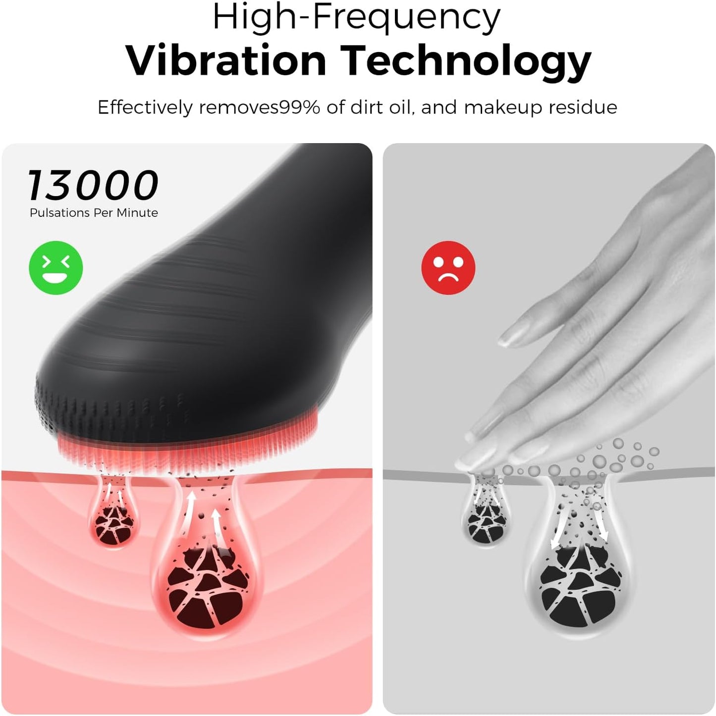 Face Scrubber, Electric Facial Cleansing Brush (Black) | 4 LED Light, 5 Vibration Levels, Warming Function, Soft Silicone Exfoliation, Removes Oil Makeup Residue, Waterproof Design