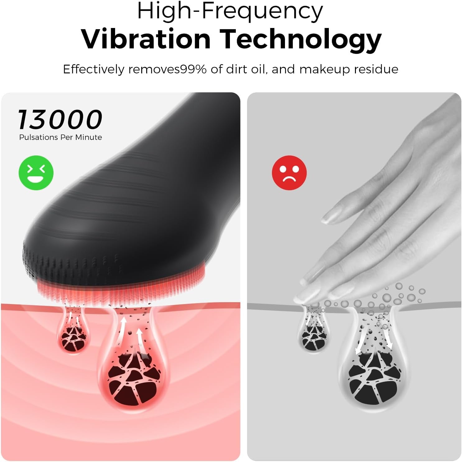 Face Scrubber, Electric Facial Cleansing Brush (Black) | 4 LED Light, 5 Vibration Levels, Warming Function, Soft Silicone Exfoliation, Removes Oil Makeup Residue, Waterproof Design
