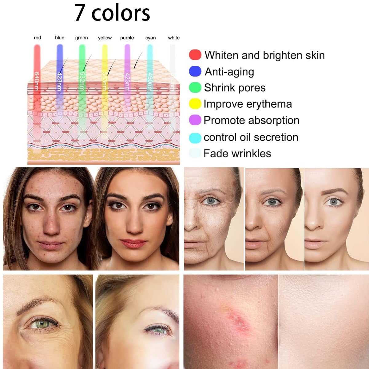 LED Facial Light Theraphy Mask,Led-Face-Light-Therapy, 7 in 1 Color LED Face Mask Facial Body Beauty Equipment