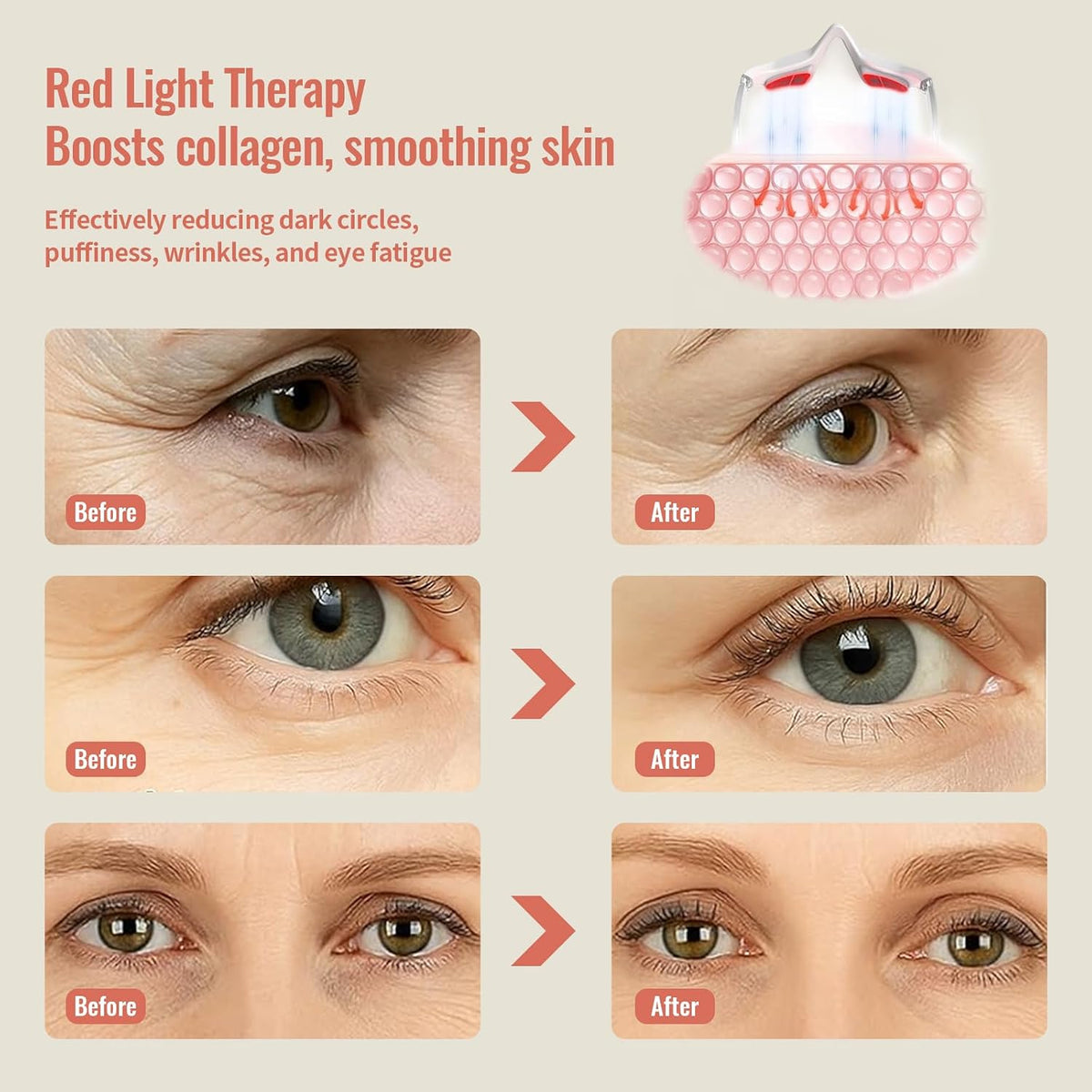 Under Eye Red Light Therapy, 4 Modes Red Light under Eye Therapy Glasses Microcurrent Eye Massager, for Eye Bags Dark Circles Puffiness Wrinkles Fine Lines, Relieving Eye Fatigue