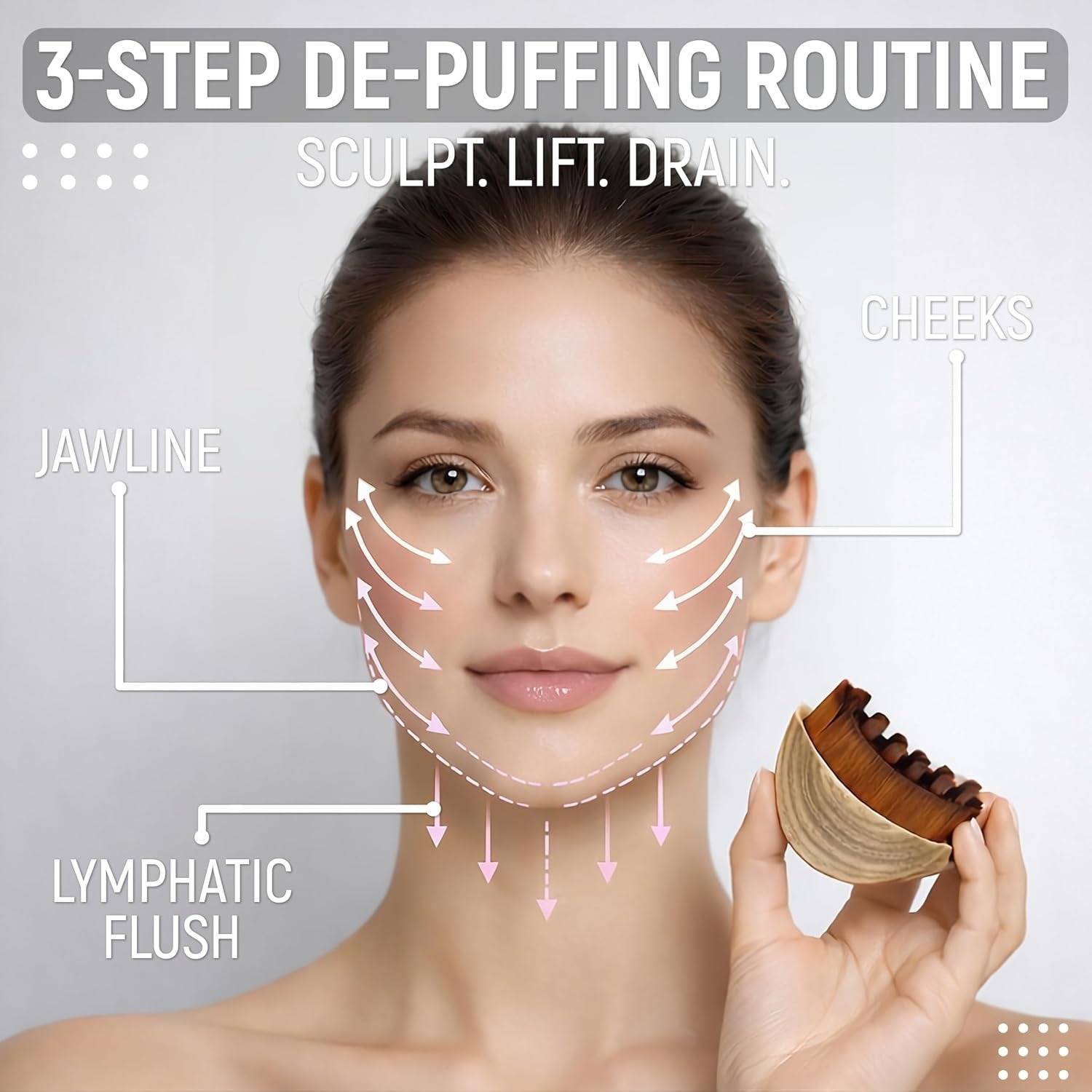 Lymphatic Drainage Face Brush, Lymphatic Contour Face Brush | Soft Nylon Bristles, Manual Dry Face Brush, Massager for Gentle Daily Skincare