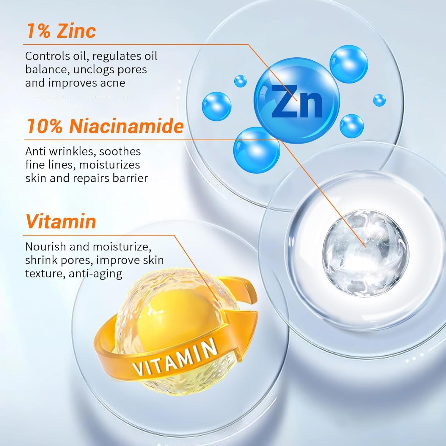 Niacinamide 10% + Zinc 1% Serum, Anti-Aging Niacinamide Serum for Face, 1PCS Moisturizing Facial Serum for All Skin Type, Women Face Skin Care.