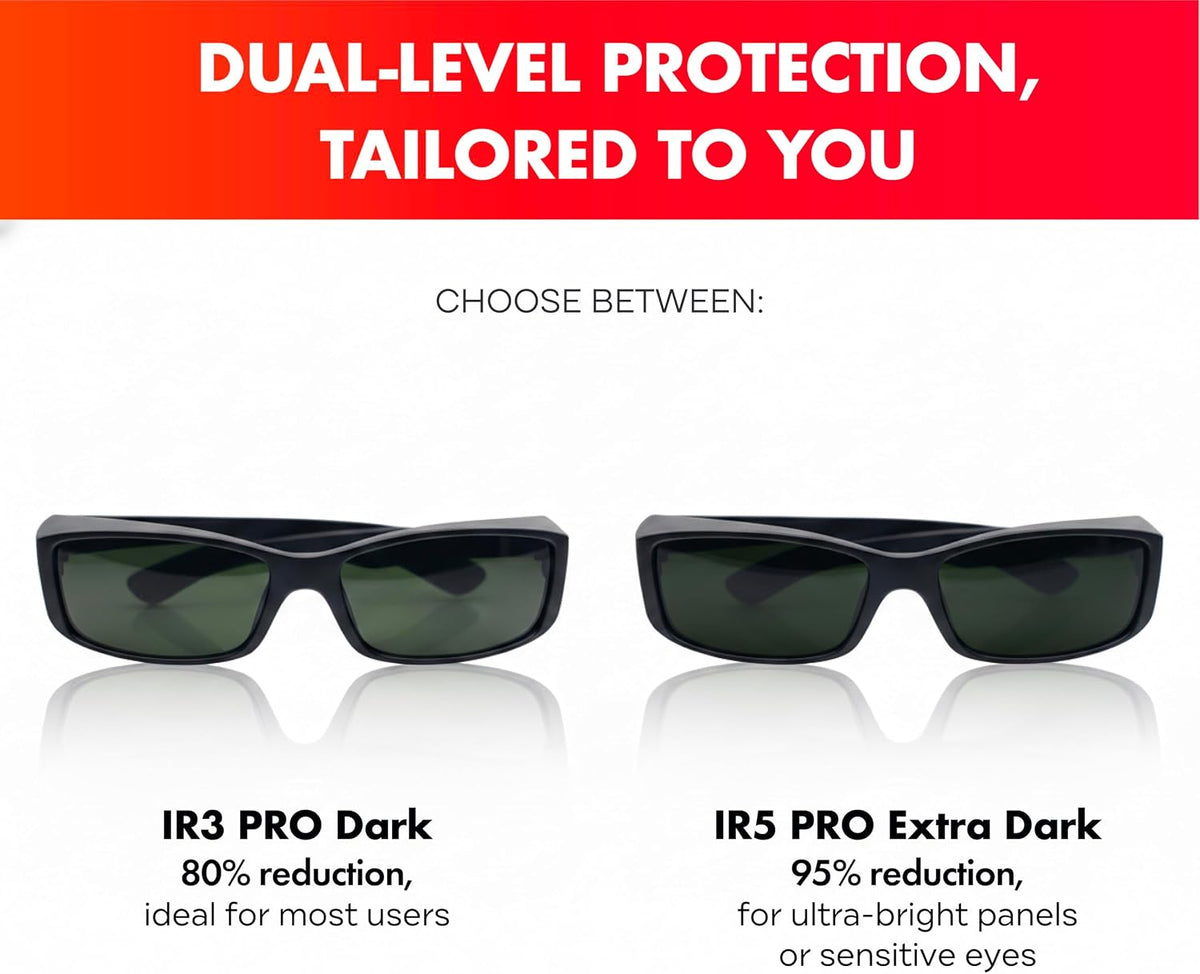 Mito Red PRO Red Light Therapy Glasses with Dark & Extra Dark Lenses, Eye Protection for Red Light (600Nm-900Nm) Goggles