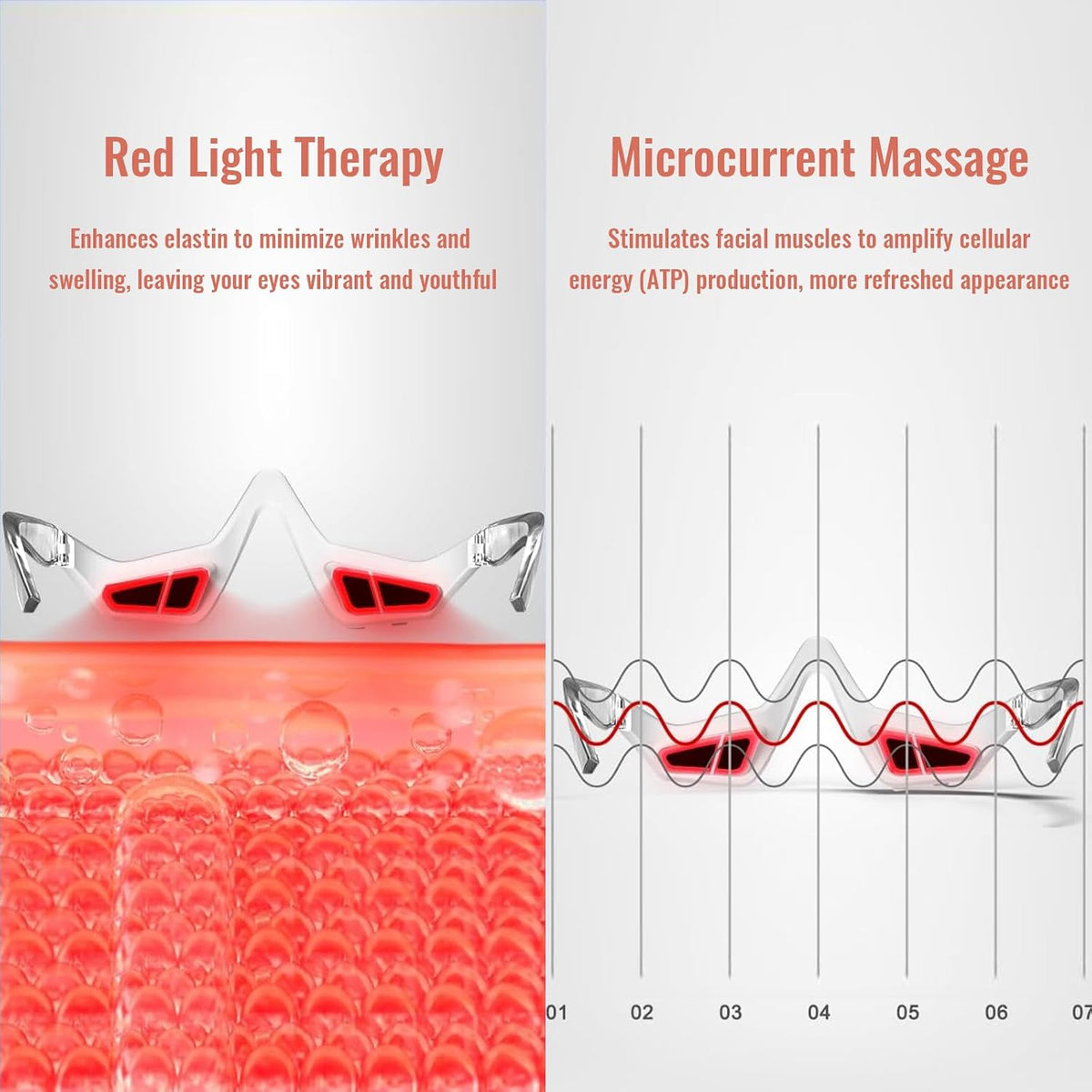 Under Eye Red Light Therapy, 4 Modes Red Light under Eye Therapy Glasses Microcurrent Eye Massager, for Eye Bags Dark Circles Puffiness Wrinkles Fine Lines, Relieving Eye Fatigue