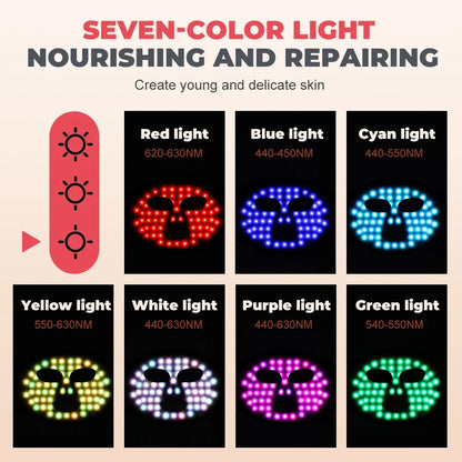 Red Light Therapy for Face, 7 Modes Portable Led Face Mask Light Therapy with Remote, Red Light Mask with Timing Function, Led Light Therapy at Home 180 LED Beads , Black