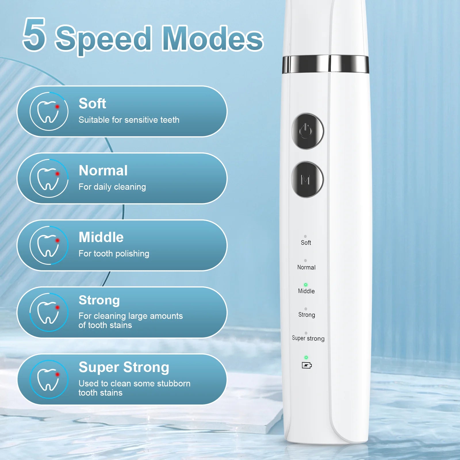 Tooth Polisher, Teeth Whitening Kit with 1500Mah Battery, Plaque Remover for Teeth with 5 Brush Heads & Speeds Modes, Ipx6 Waterproof, White